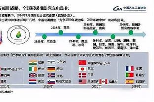 欧联-罗马1-1塞尔维特锁前二&末轮争头名 卢卡库破门迪巴拉失良机